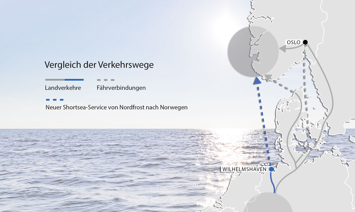 Grafik-Verkehrswege