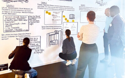 New challenges due to changes in the workplace