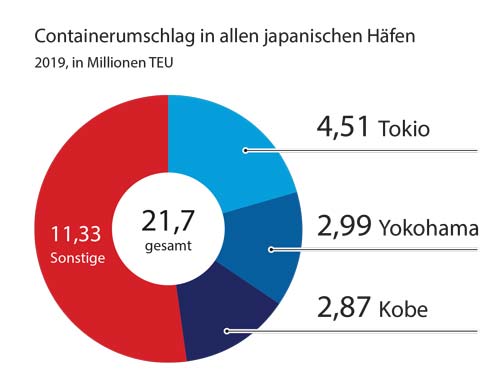 Main-Topic---Statistic