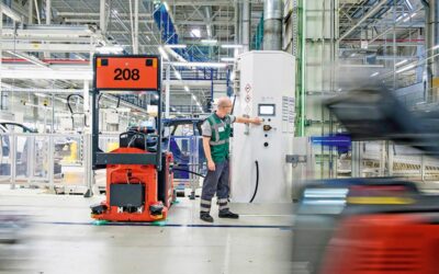 BLG „H2-ready“ in Leipzig