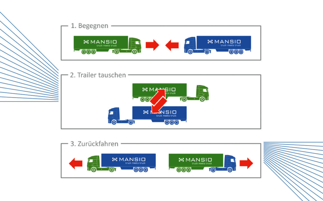 Warum sich Lkws öfter begegnen sollen